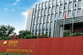 国网智能“二闯”科创板图片