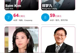 福布斯亚洲发布2021韩国富豪榜，首富交替制药巨头徐廷珍成赢家图片