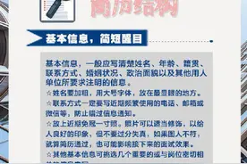 转存！干货！教你制作简历！转给找工作的TA图片