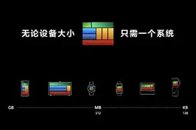 鸿蒙好用吗？哪些手机能升级？到底牛在哪？这篇文章都点透了图片