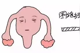 如何舒服渡过围绝经期 激素药物好帮手图片