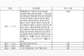 今日起！7条广佛跨市公交临时停运或截短，佛山57条公交线“绿码”乘车图片