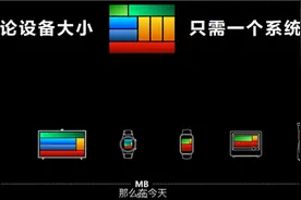 华为正式发布鸿蒙手机操作系统：9年前的”备胎“转正图片
