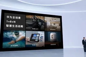 万物互联，鸿蒙出发，华为能否走出孤岛？图片