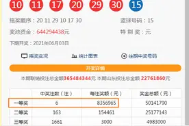 【开奖】复式+倍投！2倍“8+1”斩获1679万元奖金！图片