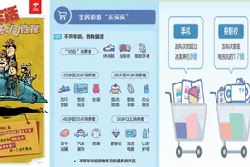 618购物车里的秘密：智能化、新潮流、反差萌图片