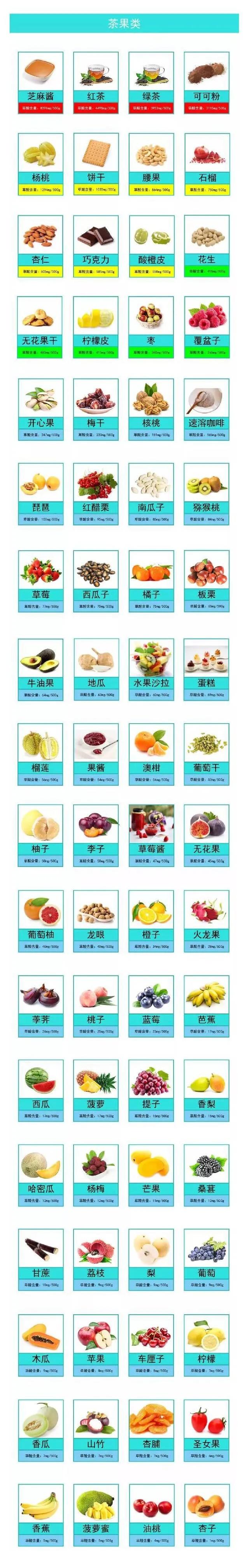 预防泌尿系统结石，从嘴开始