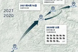 暴走800里，大象来昆明了图片