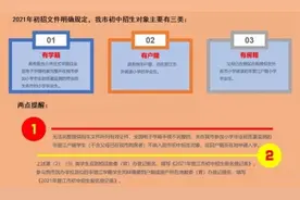 晋江市2021年初中招生入学政策出炉图片