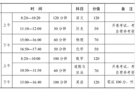 权威发布！事关安阳市中考图片