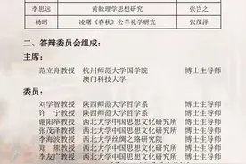「论文答辩」西北大学中国思想文化研究所2021年博士学位论文答辩会丨202106-07（总第1679期）图片