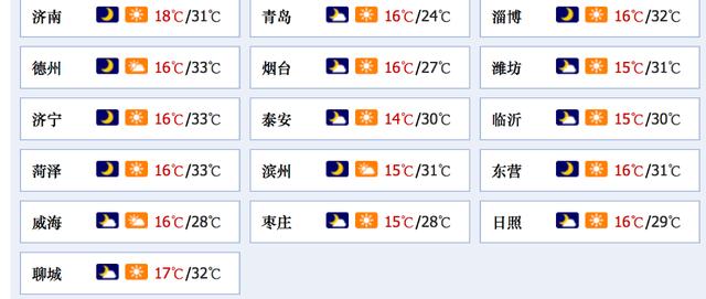 齐鲁早报｜全国疫苗接种破7亿剂次，李兰娟呼吁超60岁老人也打