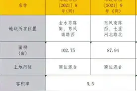 央企华润拿下郑东综合用地3，银泰再次“错过”郑州图片