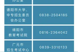 收藏！四川省、市两级招考机构开通2021年高考举报电话图片