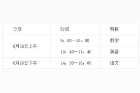 长沙初中新生分班考试6月26日进行图片