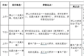 广佛出行注意！这些道路实施封闭，多条公交线路有调整图片