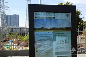 “辐射”到底有多大？合肥这所变电站邀请市民来检测图片