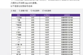 王者荣耀将外挂作弊行为最低处罚力度提升至180天图片