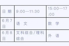 距高考还有3天！四川省教育考试院温馨提示图片