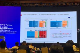 张文宏：疫苗接种是现代人身后的“隐形保护神”图片