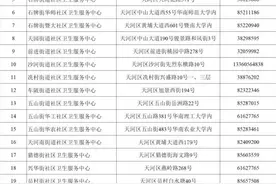 广州七个区启动全员核酸检测！广州疾控：本轮疫情暂无证据证明“物传人”图片