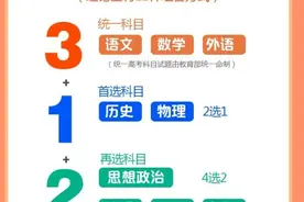 重磅！河北省教育考试院专家解读新高考！志愿填报+投档+录取……图片