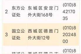 方便上班族！北京这12家公证处周末服务不打烊图片