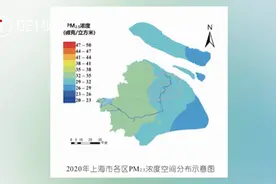 上海去年319天环境空气质量优良视频封面