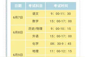 全是“干货”！惠州11位名师为高考生支招图片