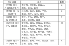桂林古地名文化演变初探图片