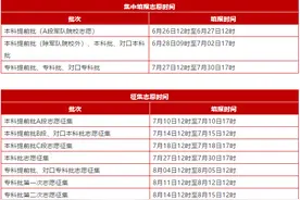 @河北考生 注意这些新变化！河北高考最新消息来了图片