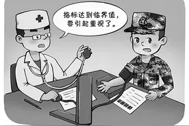 重视体检报告中的临界值图片