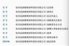实控人失联，董监高大批离职！“85后”身兼公司董事长、总经理、董秘图片