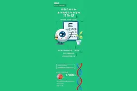 全国爱眼日｜关于眼睛，你不知道的冷知识图片