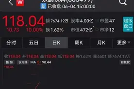 一签赚十万，“功能饮料第一股”还差3个板！下周，容易中签的新股又来了图片