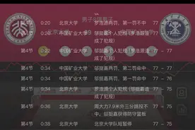 故意罚不进？CUBA八强战引发巨大争议图片