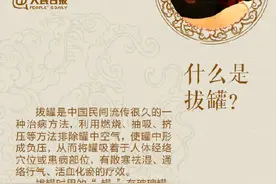 收藏！拔罐那些事儿图片