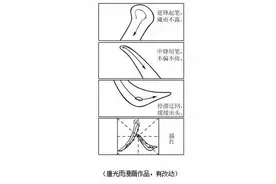 高考作文题汇总来了图片