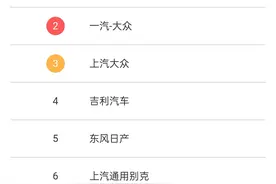 理想汽车蹿升至汽车投诉排行榜榜首 涉嫌虚假宣传、销售欺诈图片