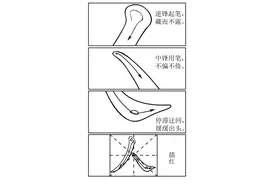 2021高考作文题来了！专家解读……图片