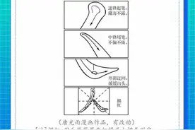 高考作文碰上漫画，网友：看不懂？原作者独家回应：我25年前也是道漫画题图片