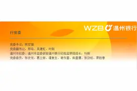 温州银行人事变更：新任党委书记、拟任行长来自浙江农信系统图片