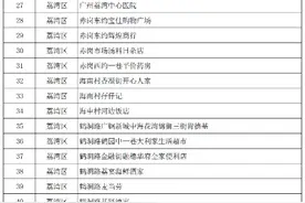 广州98例境内感染者所涉144个重点场所或小区详情公布图片