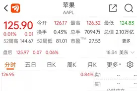 剑指鸿蒙？苹果发布全新操作系统，支持多屏互动，掀起“三国杀”图片