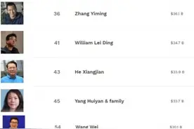 中国内地十大富豪毕业于哪些大学？图片