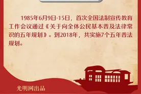 6月9日图片