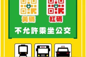 进入公共场所，请出示“澳门健康码”图片