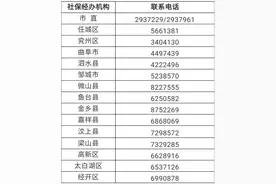 济宁人 收下这份居民养老保险政策明白纸图片