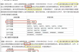 万分之一概率！同日摇号的两只新股末四位中签号竟完全一致图片