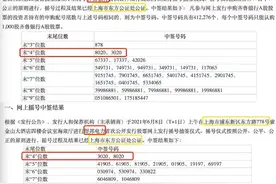 万分之一概率！同日摇号的两只新股末四位中签号竟完全一致图片